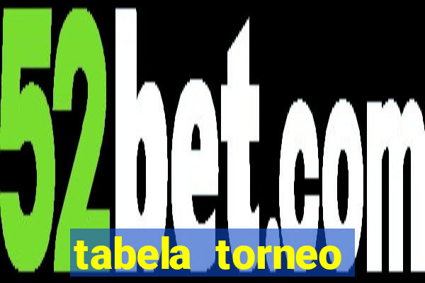 tabela torneo betano argentina